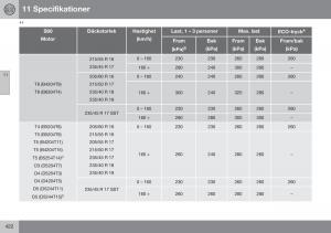 Volvo-S60-II-2-instruktionsbok page 424 min