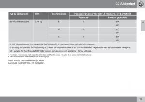 Volvo-S60-II-2-instruktionsbok page 53 min