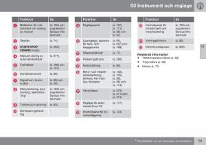 Volvo-S60-II-2-instruktionsbok page 61 min