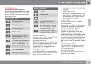 Volvo-S60-II-2-instruktionsbok page 67 min