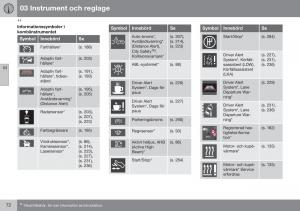 Volvo-S60-II-2-instruktionsbok page 74 min