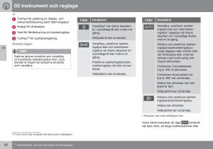 Volvo-S60-II-2-instruktionsbok page 84 min