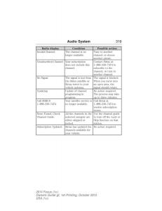 Ford-Focus-III-3-owners-manual page 320 min