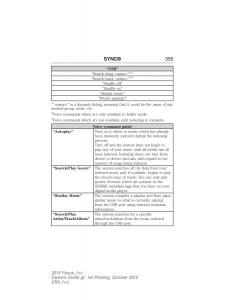 Ford-Focus-III-3-owners-manual page 356 min