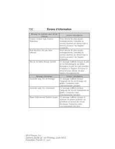 Ford-Focus-III-3-manuel-du-proprietaire page 133 min