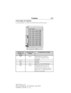 Ford-Focus-III-3-manuel-du-proprietaire page 258 min