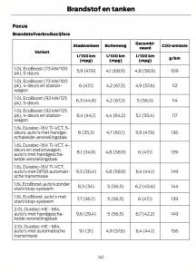 Ford-Focus-III-3-handleiding page 144 min