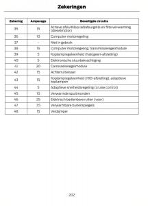 Ford-Focus-III-3-handleiding page 205 min