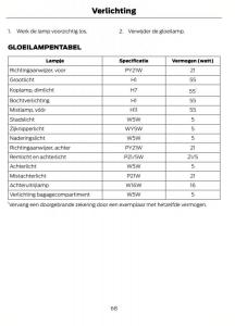 Ford-Focus-III-3-handleiding page 71 min