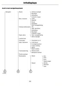 Ford-Focus-III-3-handleiding page 91 min