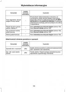 Ford-Focus-III-3-instrukcja-obslugi page 107 min