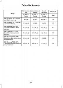 Ford-Focus-III-3-instrukcja-obslugi page 136 min