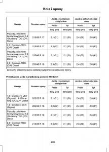 Ford-Focus-III-3-instrukcja-obslugi page 222 min