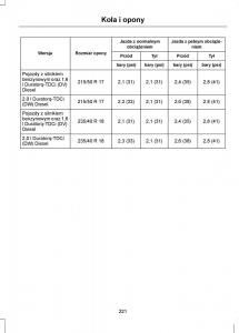 Ford-Focus-III-3-instrukcja-obslugi page 223 min