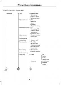 Ford-Focus-III-3-instrukcja-obslugi page 92 min