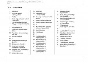 Opel-Karl-owners-manual page 171 min