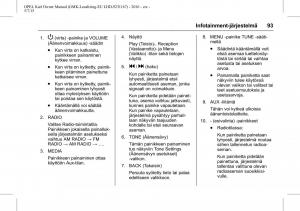 Opel-Karl-owners-manual page 94 min