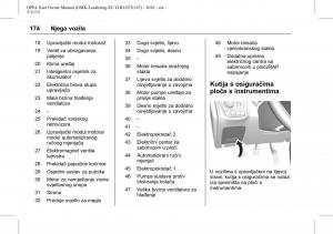 Opel-Karl-vlasnicko-uputstvo page 175 min