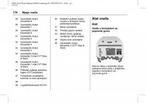 Opel-Karl-vlasnicko-uputstvo page 177 min