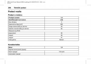 Opel-Karl-vlasnicko-uputstvo page 207 min