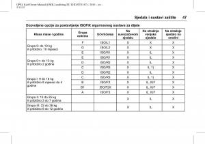 Opel-Karl-vlasnicko-uputstvo page 48 min