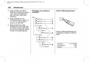 Opel-Karl-bruksanvisningen page 107 min