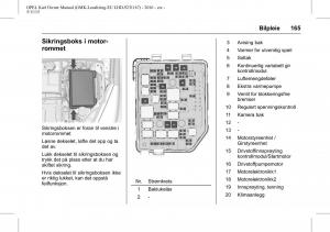 Opel-Karl-bruksanvisningen page 166 min