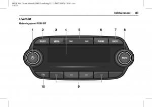 Opel-Karl-bruksanvisningen page 90 min