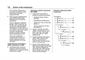 Opel-Karl-instrukcja-obslugi page 123 min