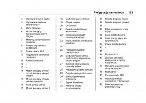 Opel-Karl-instrukcja-obslugi page 194 min