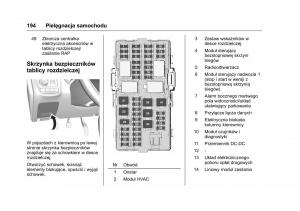 Opel-Karl-instrukcja-obslugi page 195 min