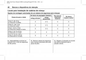 Opel-Karl-manual-del-propietario page 49 min