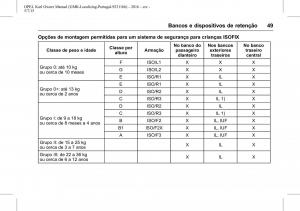 Opel-Karl-manual-del-propietario page 50 min