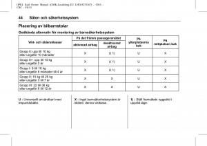 Opel-Karl-instruktionsbok page 45 min