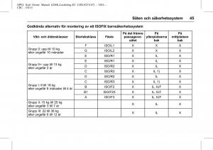 Opel-Karl-instruktionsbok page 46 min