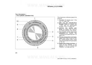 Toyota-Camry-VI-6-owners-manual page 228 min