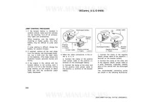 Toyota-Camry-VI-6-owners-manual page 260 min