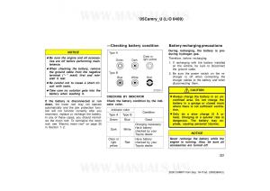 Toyota-Camry-VI-6-owners-manual page 321 min