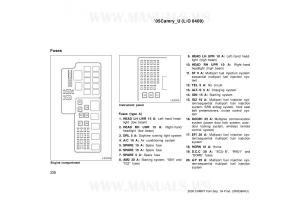 Toyota-Camry-VI-6-owners-manual page 336 min