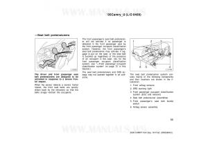 Toyota-Camry-VI-6-owners-manual page 55 min