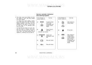 Toyota-RAV4-II-2-owners-manual page 90 min