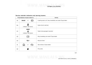 Toyota-RAV4-III-3-owners-manual page 127 min