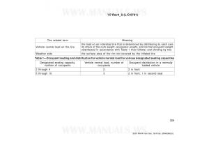 Toyota-RAV4-III-3-owners-manual page 329 min