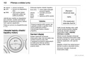 Opel-Astra-J-IV-4-navod-k-obsludze page 103 min