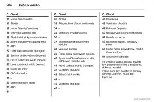 Opel-Astra-J-IV-4-navod-k-obsludze page 205 min