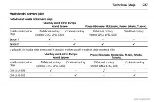 Opel-Astra-J-IV-4-navod-k-obsludze page 238 min