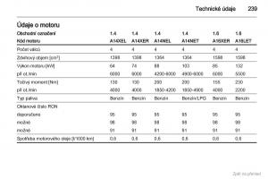 Opel-Astra-J-IV-4-navod-k-obsludze page 240 min