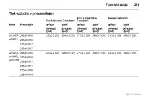 Opel-Astra-J-IV-4-navod-k-obsludze page 252 min