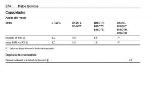 Opel-Astra-J-IV-4-manual-del-propietario page 276 min