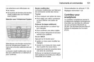 Opel-Astra-J-IV-4-manuel-du-proprietaire page 133 min